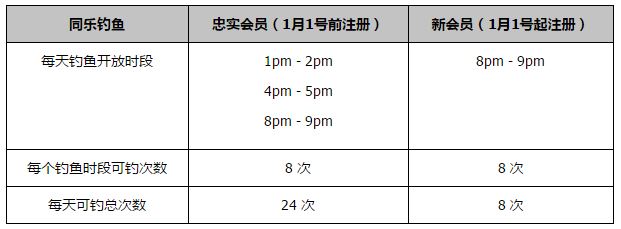 技师的技巧十分巧妙